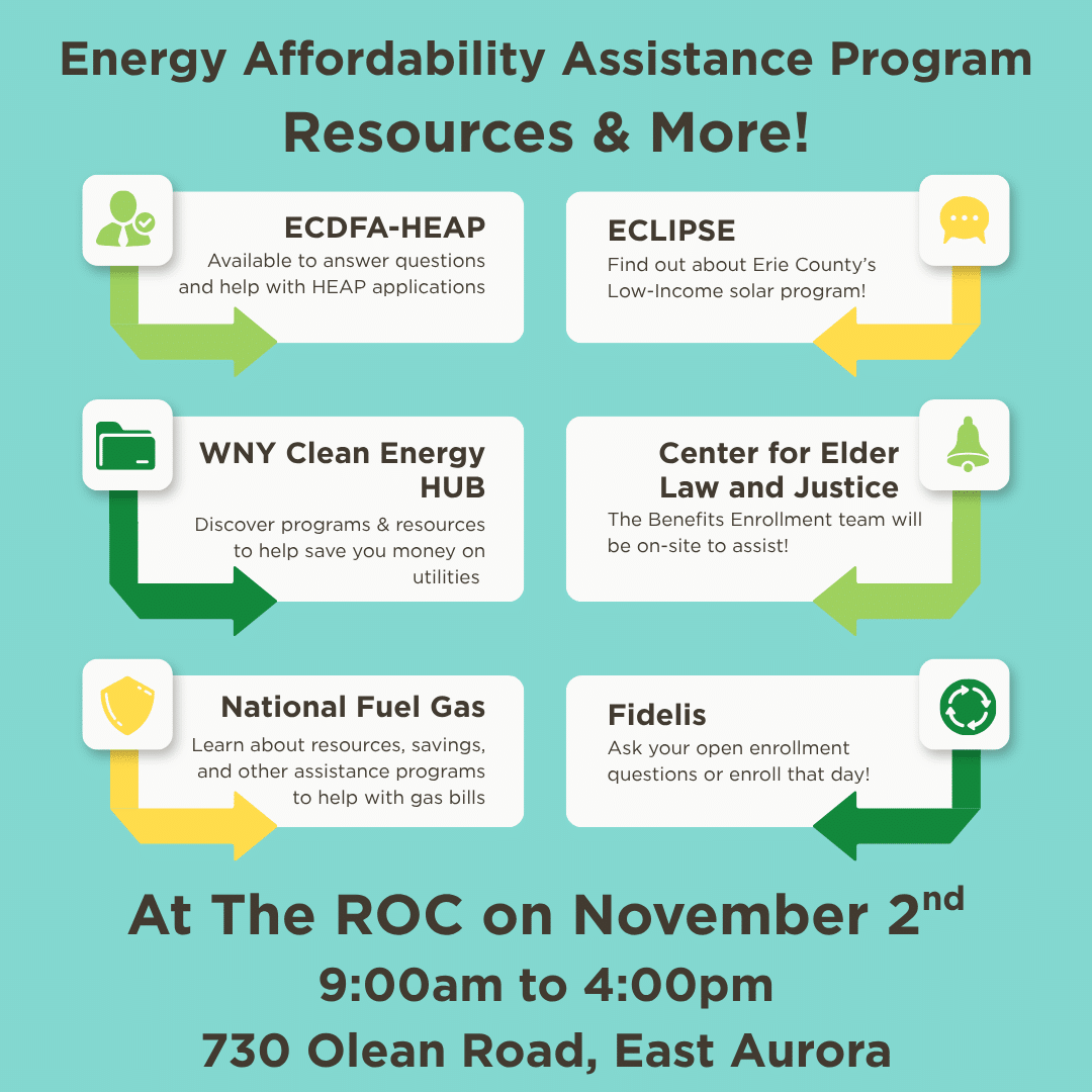 Energy Affordability Assistance Program